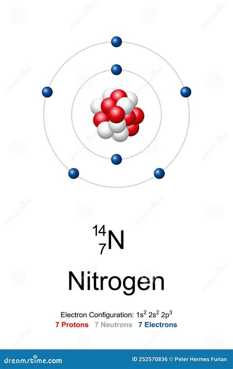 nitrogen how many electrons|Chemistry of Nitrogen (Z=7) .